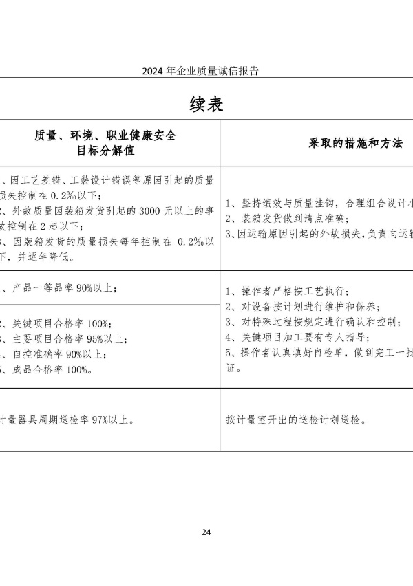币游国际平台app下载(中国游)官方网站